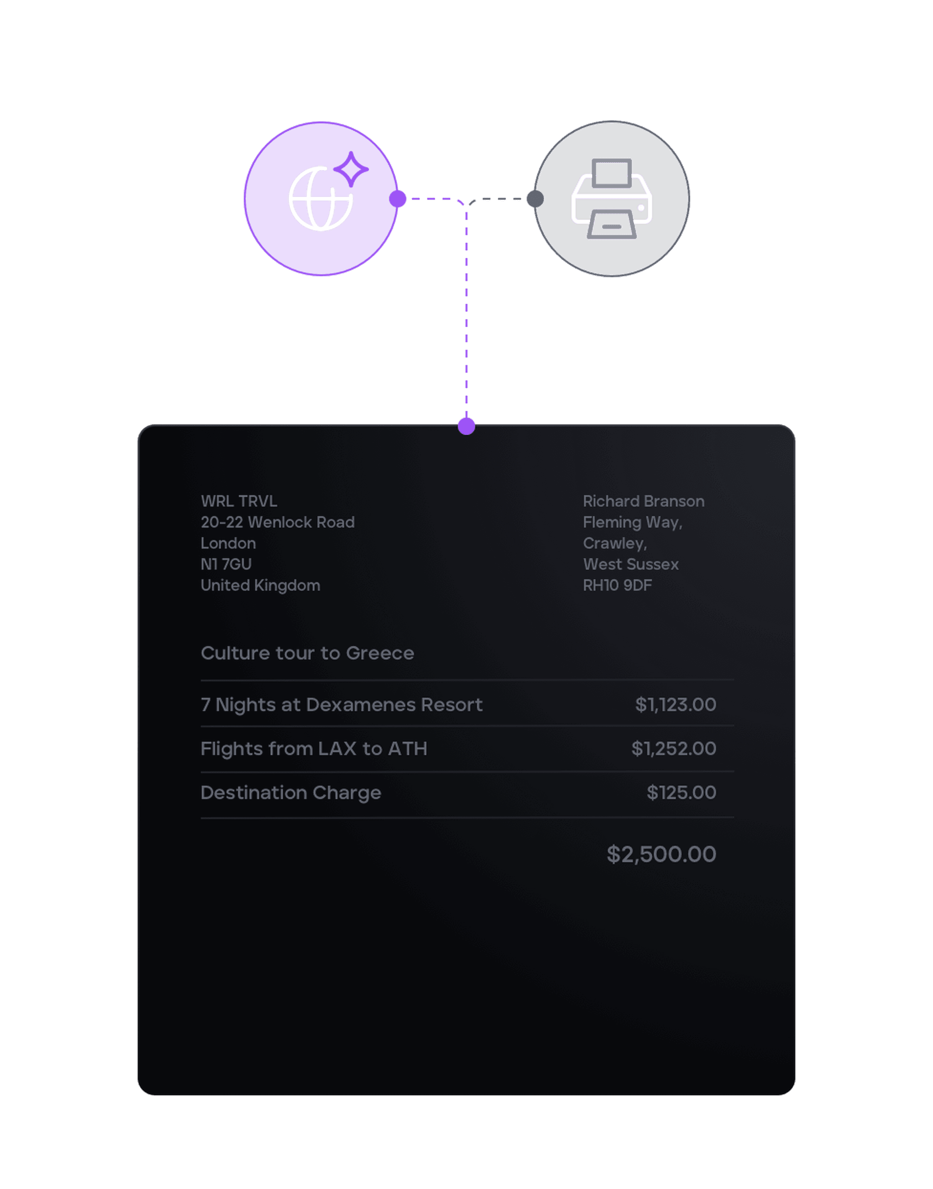 Online and pdf invoicing