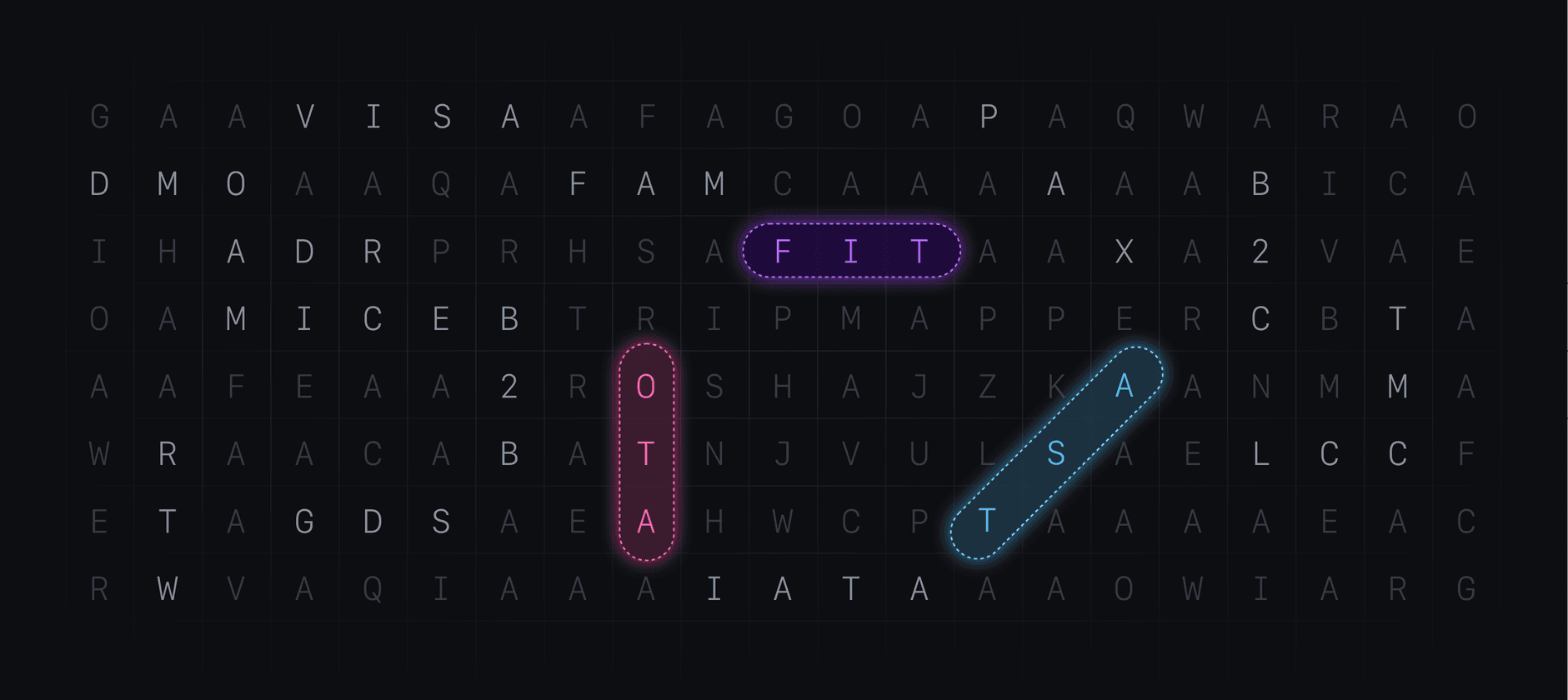 Trip Mapper Travel Acronym Banner